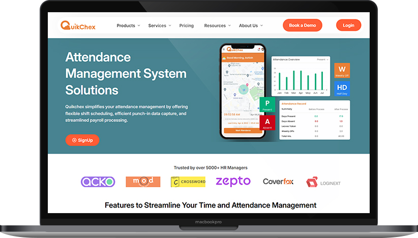 Quikchex attendance and payroll dashboard – one of India’s best attendance management software solutions