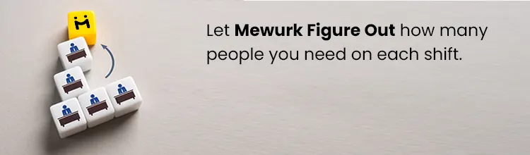 Banner promoting Mewurk’s tool for accurate scheduling of staff based on workload and demand