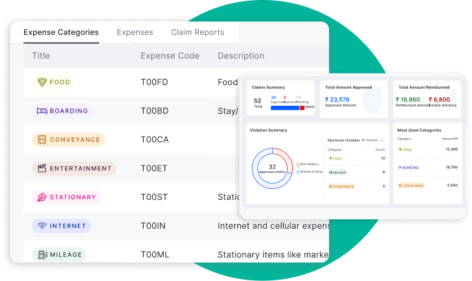 Integrated Policy Creation  Workflow in Mewurk HR Management Software