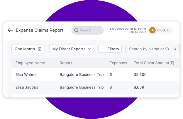 Know Your Colleagues Feature for Team Collaboration