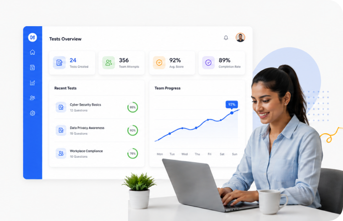 Mewurk AI Assessment dashboard with progress charts