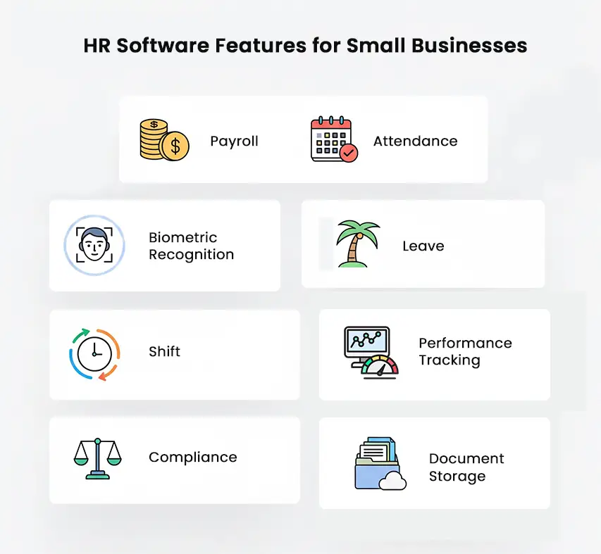 HR software features for small businesses in one dashboard