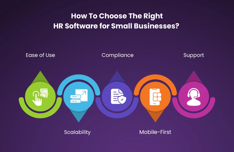 choosing HR software for small business checklist