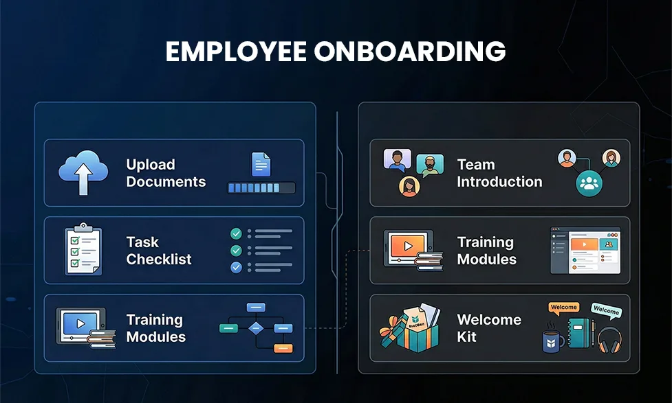 hrms boosting employee wellbeing through streamlined onboarding process