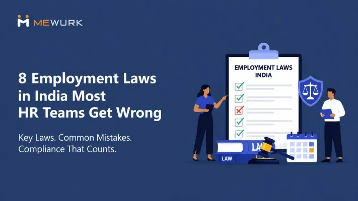 Hero image for the blog depicting misunderstood employment laws in India