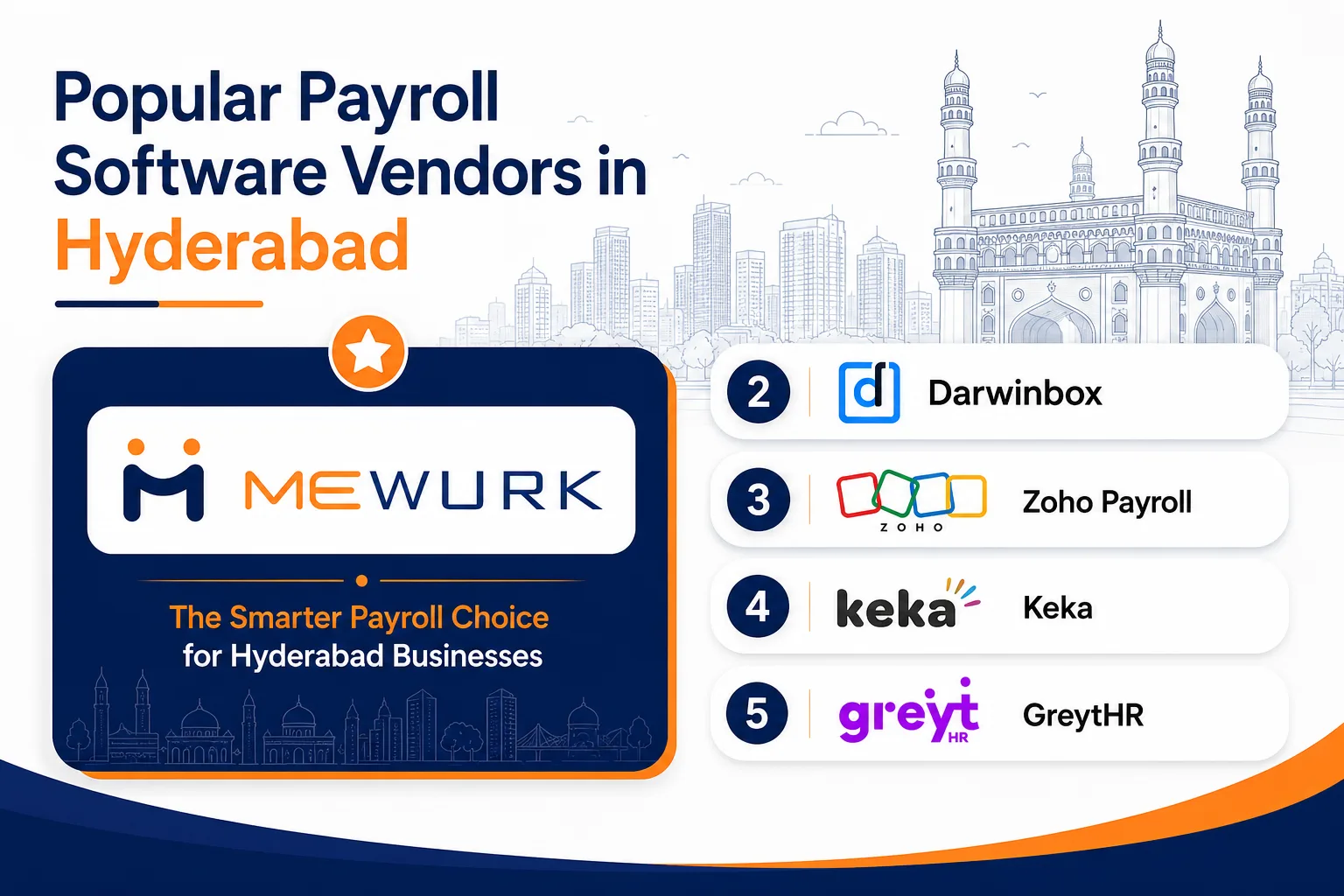 payroll software Hyderabad popular vendors