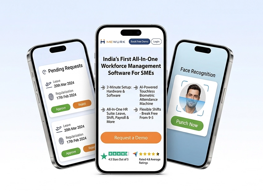 Mewurk best attendance app for employees dashboard view