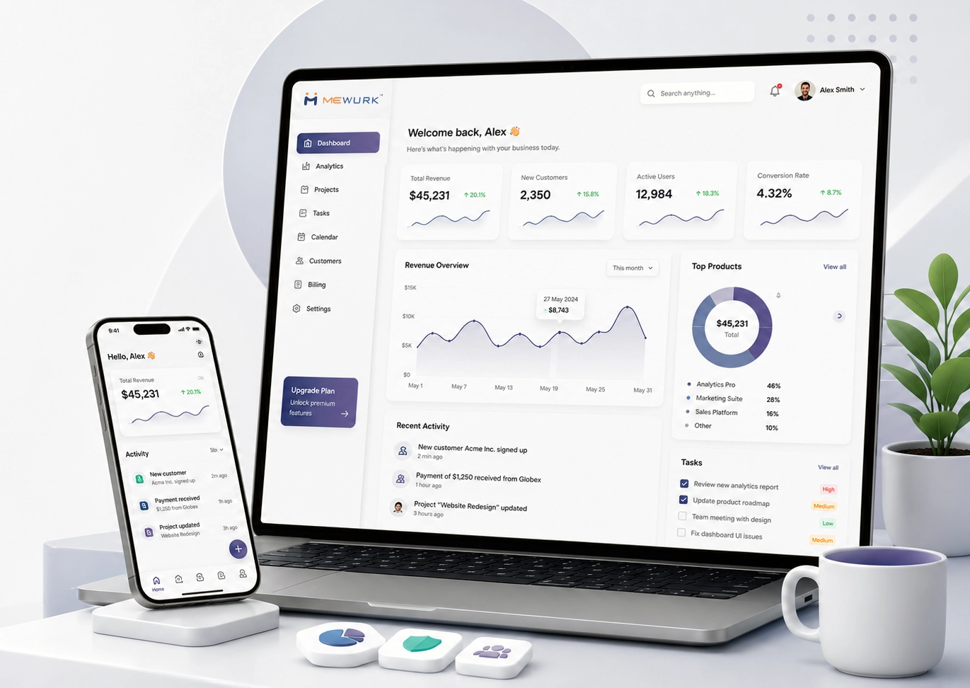 Future of HR software and workforce management