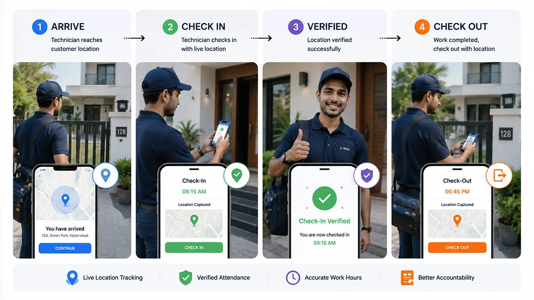 service technician marking mobile attendance at a customer location on arrival