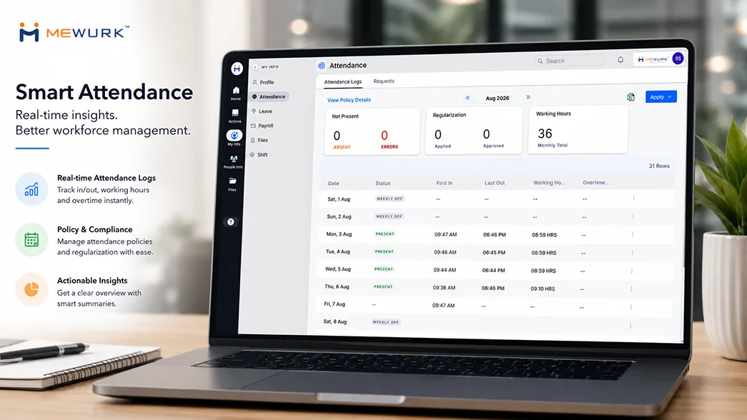 Mewurk attendance dashboard showing real-time attendance logs and regularisation