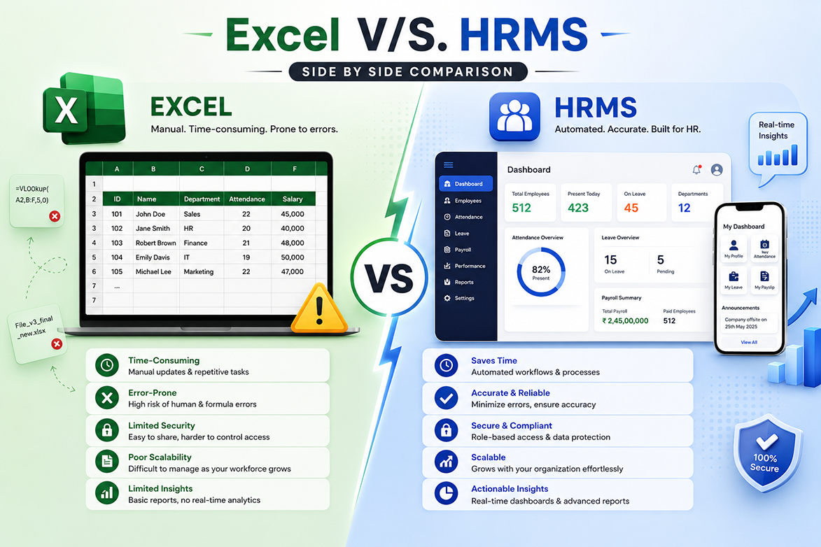 Comparison of Excel and HRMS features for HR management