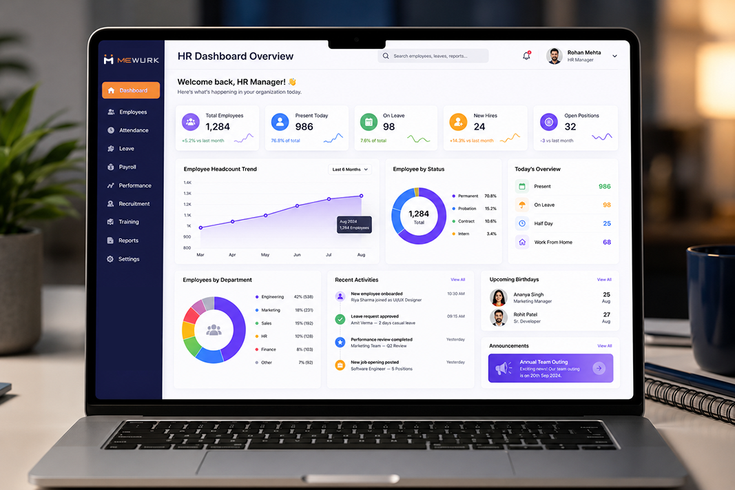 HR automation dashboard showing attendance, leave, and payroll data