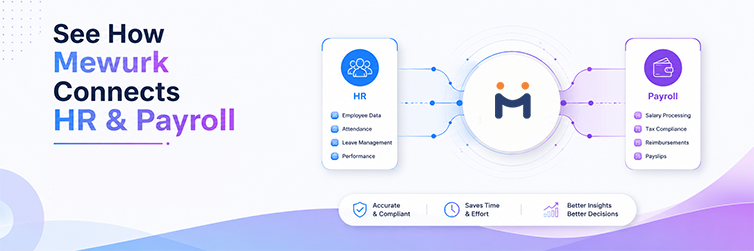 See How Mewurk Connects HR & Payroll