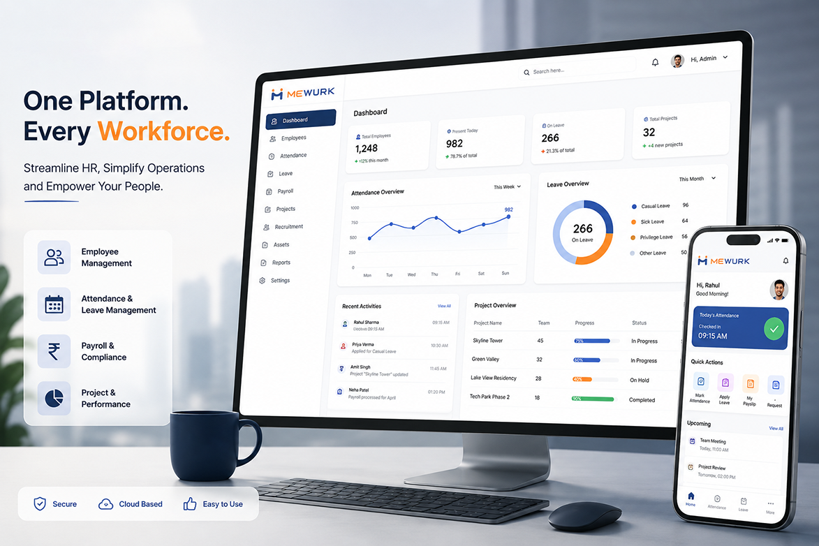 Mewurk HRMS dashboard for construction workforce management