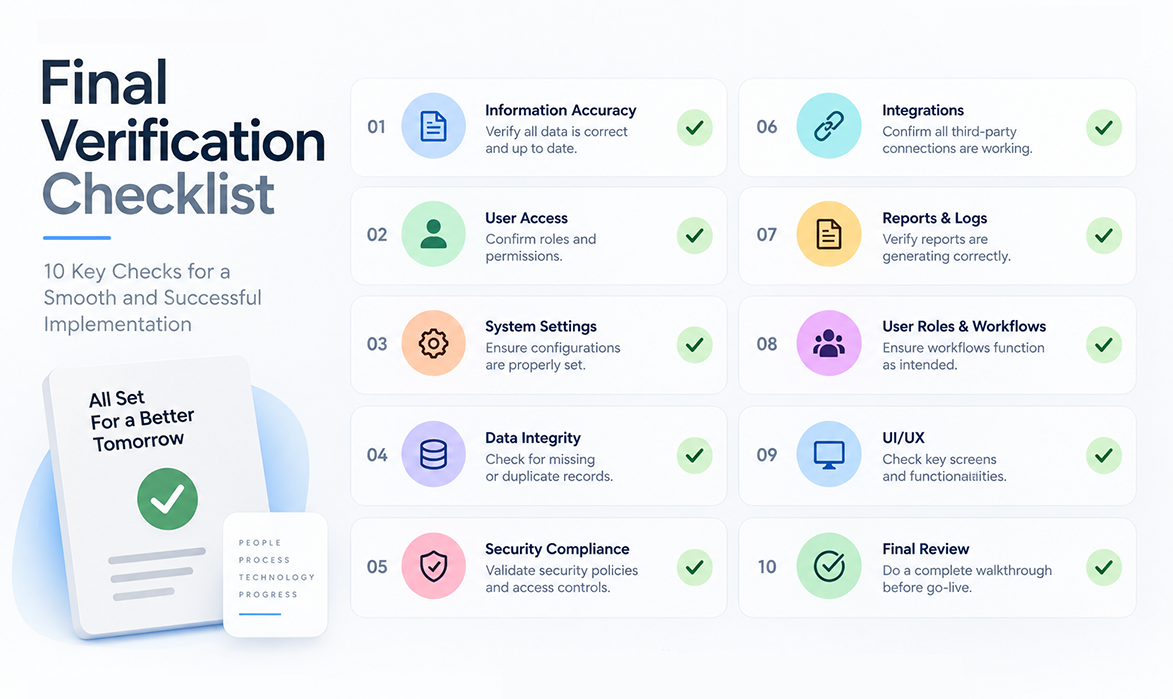Final checklist before processing salary revision in payroll