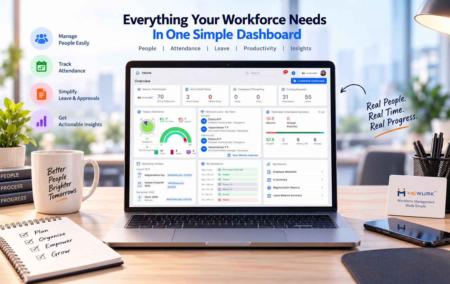 Mewurk HRMS salary revision approval workflow screen