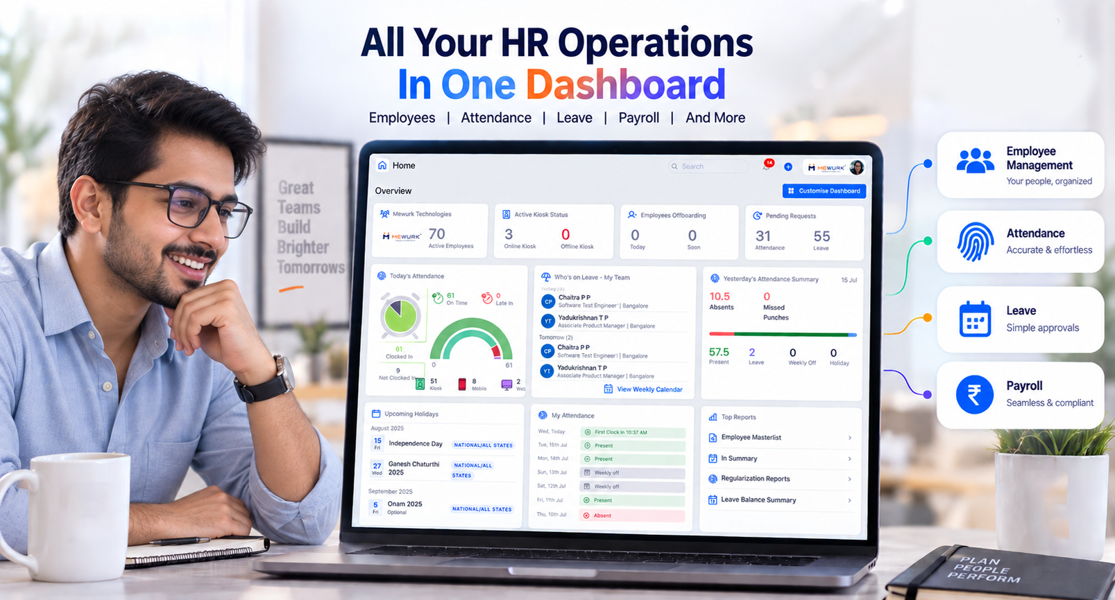 Mewurk HRMS dashboard for attendance, leave and payroll management
