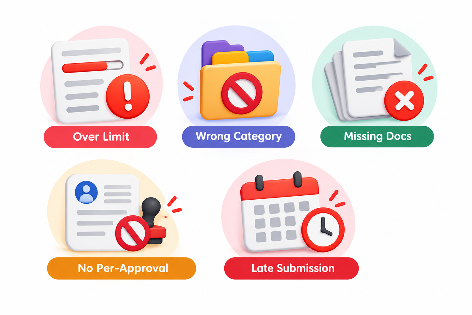 Five common types of out-of-policy expense claims