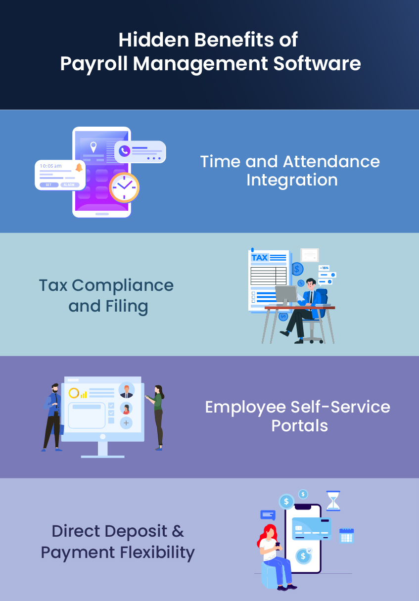 payroll management types