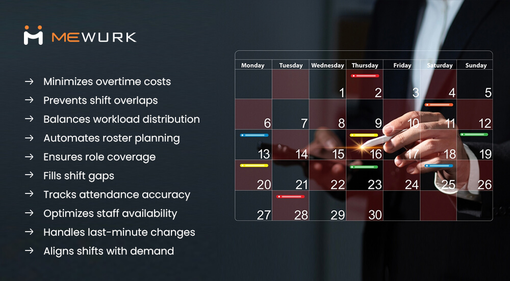 how shift management system helps