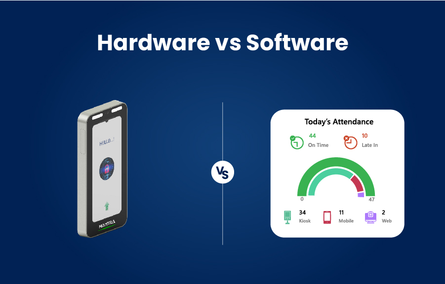 biometric attendance system hardware vs software