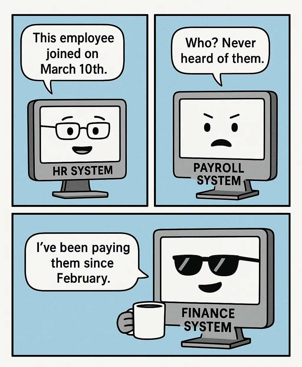 payroll management software disconnected with HR systems
