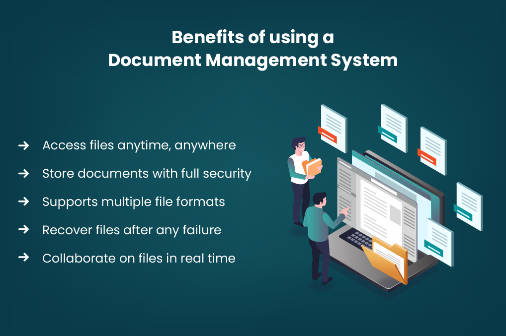 document management system infographic