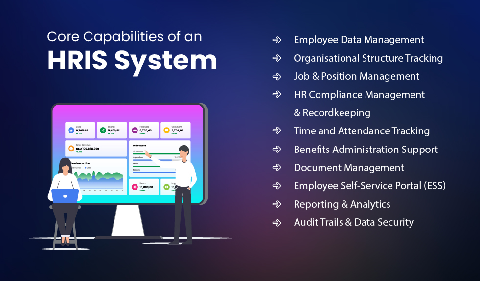 why is daily attendance tracking importance