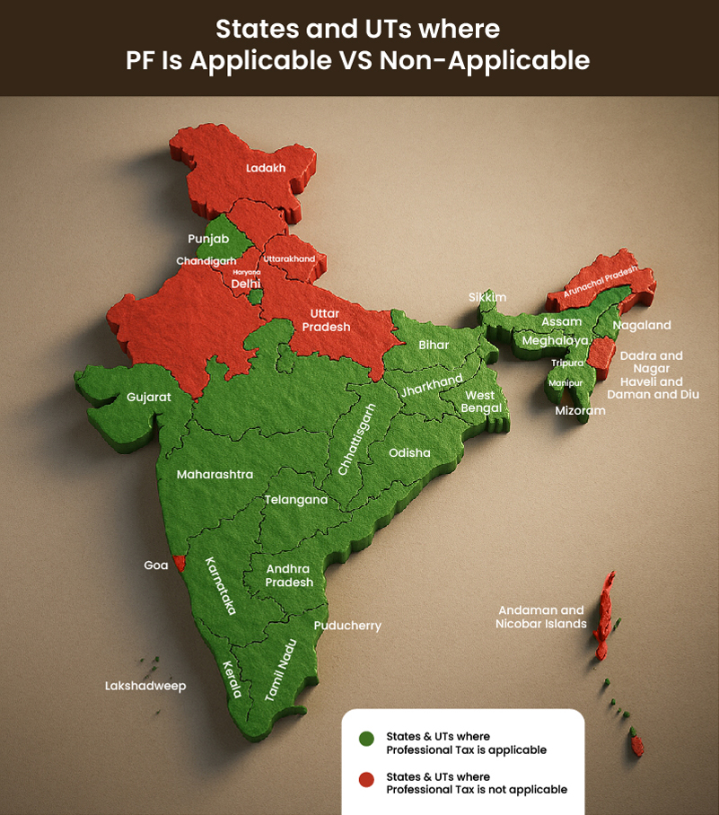 PF in payroll and compliance across Indian states