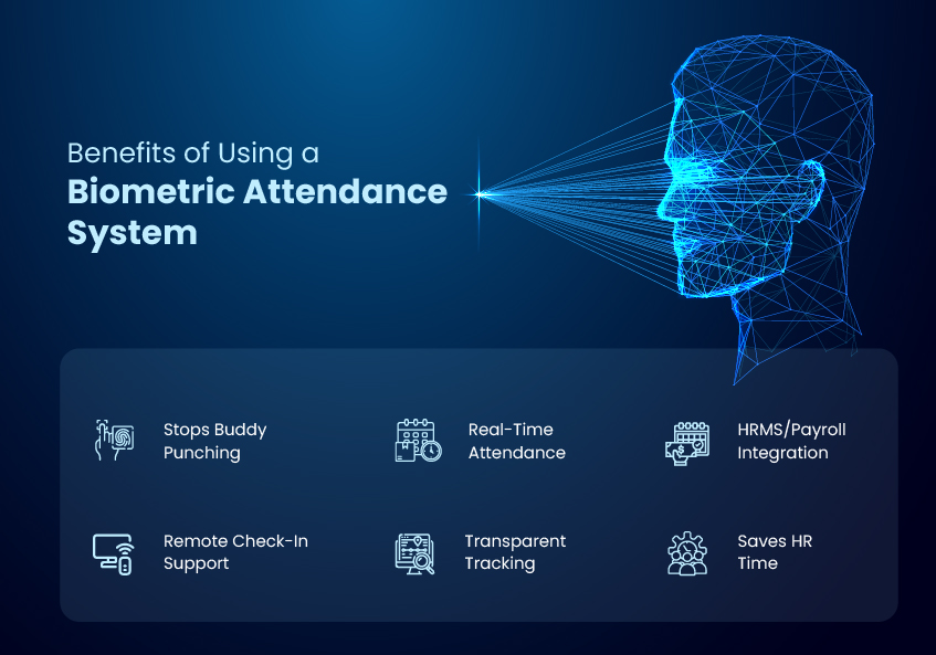 benefits of enabling biometric attendance login at office