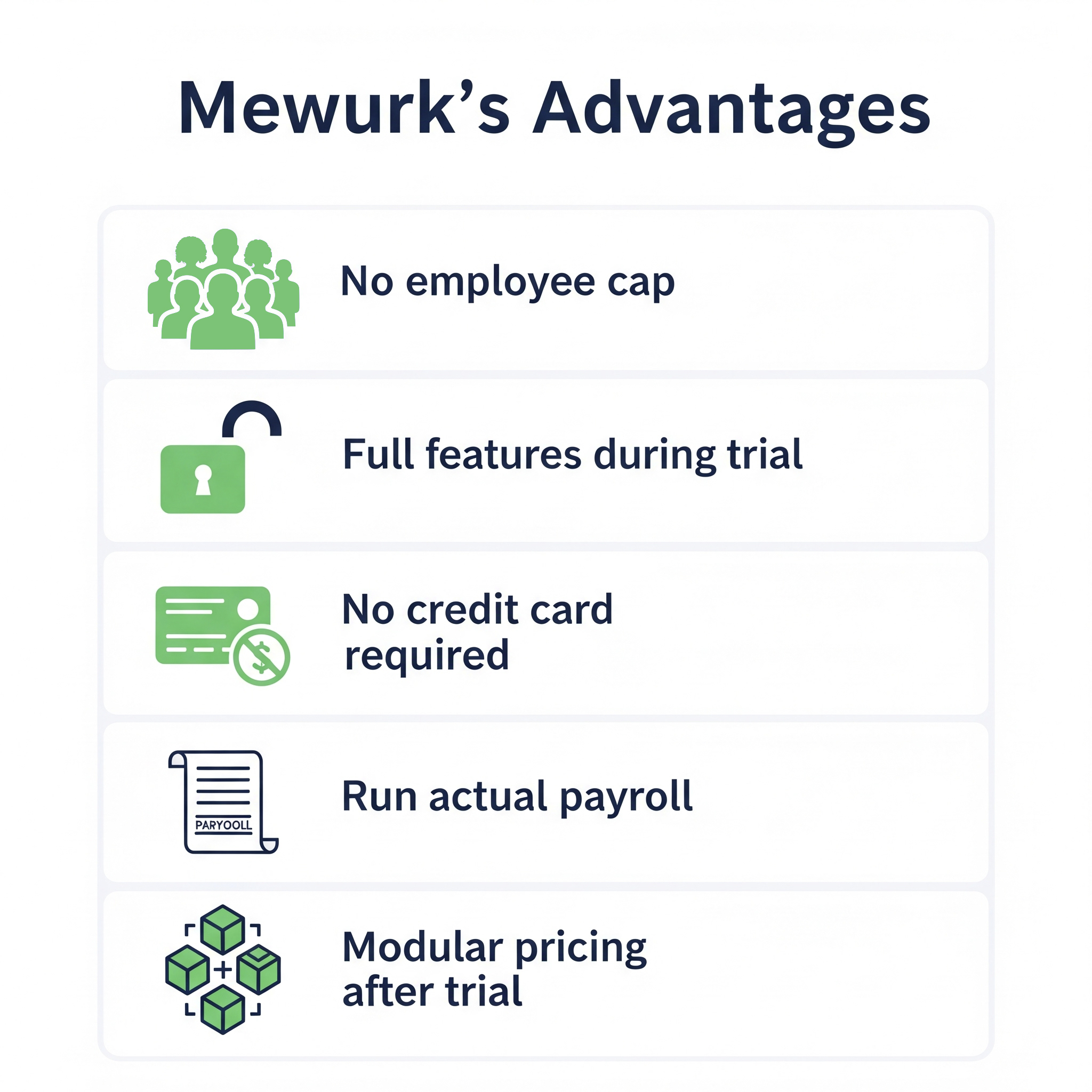 Unique benefits of Mewurk free payroll software India
