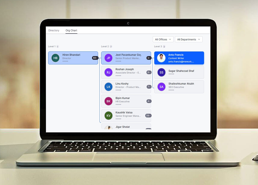 org chart and employee directory in mewurk employee self service portal