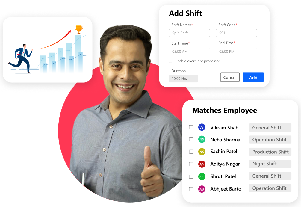 Patterns for Employee Shift  Scheduling Software