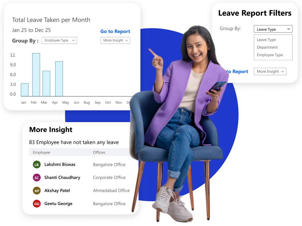 Leave Management Software Trend Analysis Tool for Monitoring Employee Time Off