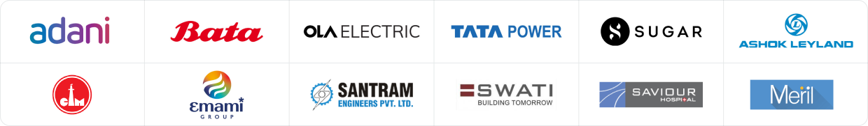 Trusted by 1,000+ businesses across India
