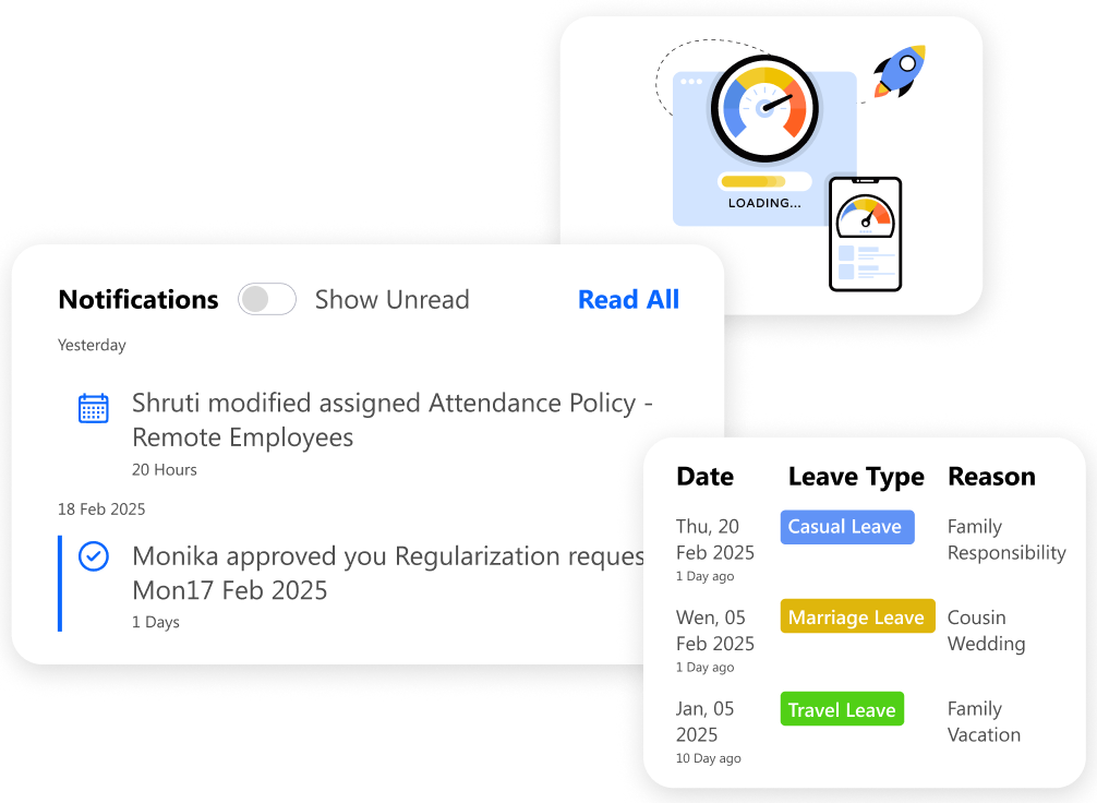 Real-Time Alerts for Employee Leave Request