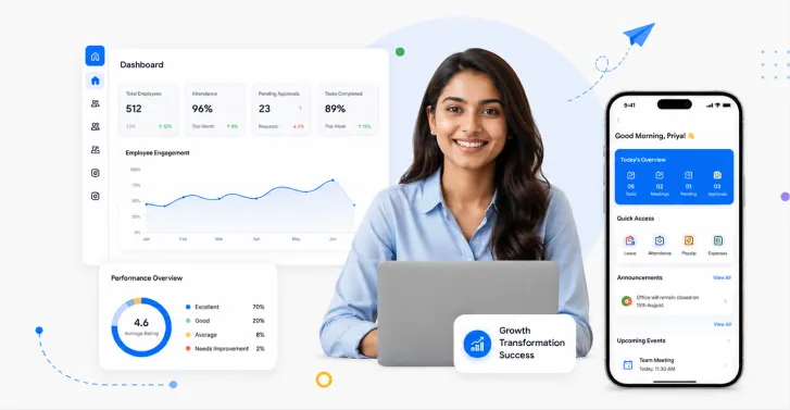 Mewurk HR dashboard streamlining manufacturing workforce management
