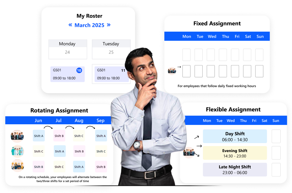 Flexible Shift Management System for Mewurk